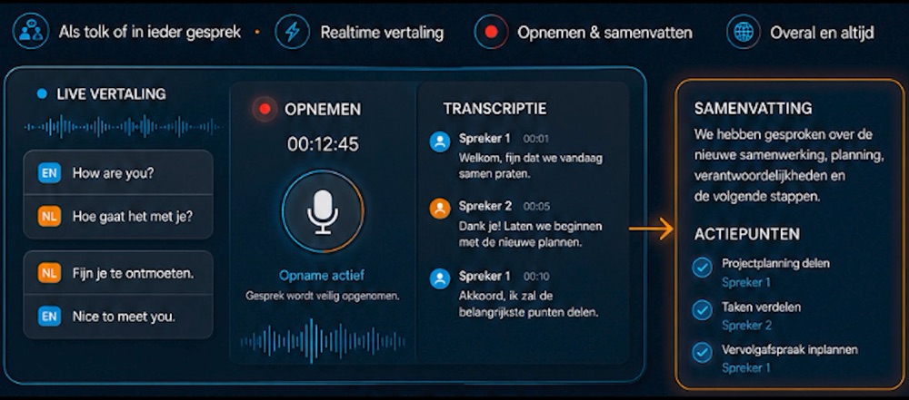 DuRfverbindt app: live vertaling, opname, transcriptie en samenvatting in één scherm